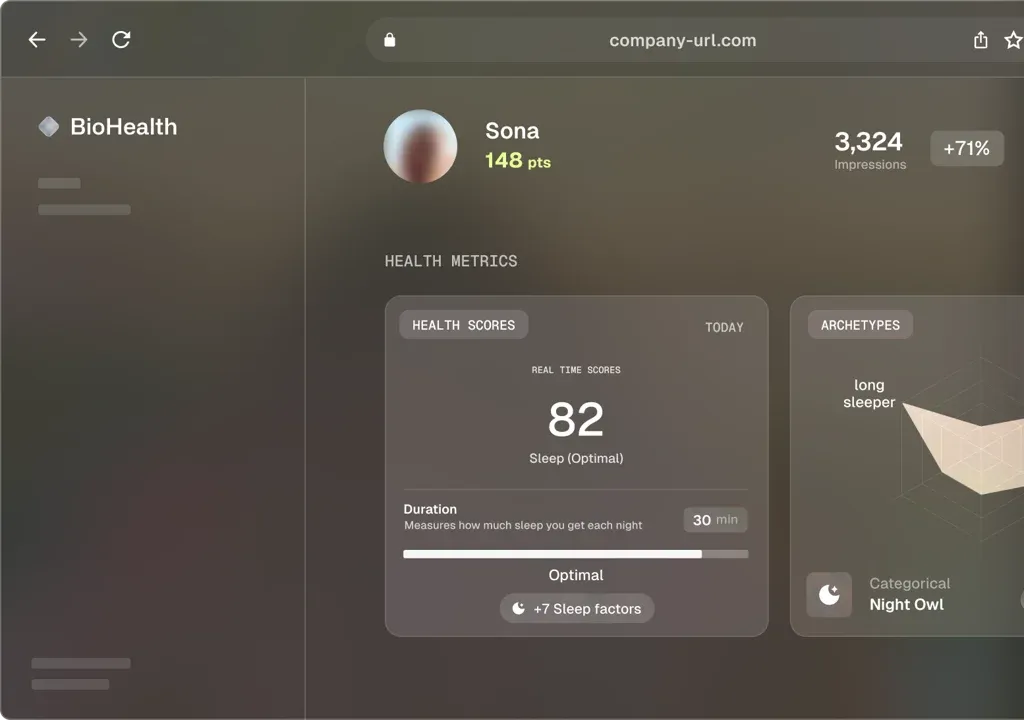 Clinician dashboard showing a patient’s between-visit sleep, activity, and recovery trends powered by Sahha.
