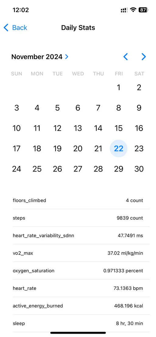 Sahha Stats